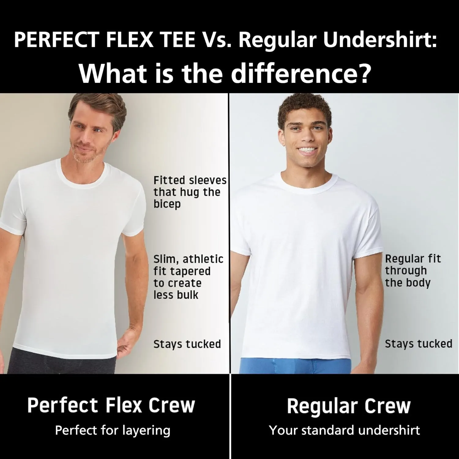 Hanes Men's Perfect Flex Crewneck Tee, 1-Pack, Stay Tucked Fitted Undershirt, Slim Fit Tight on Arms, White & Black