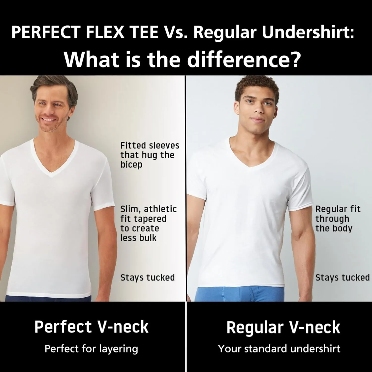 Hanes Men's Perfect Flex V-Neck Tee, 1-Pack, Stay Tucked Fitted Undershirt, Slim Fit Tight on Arms, White & Black